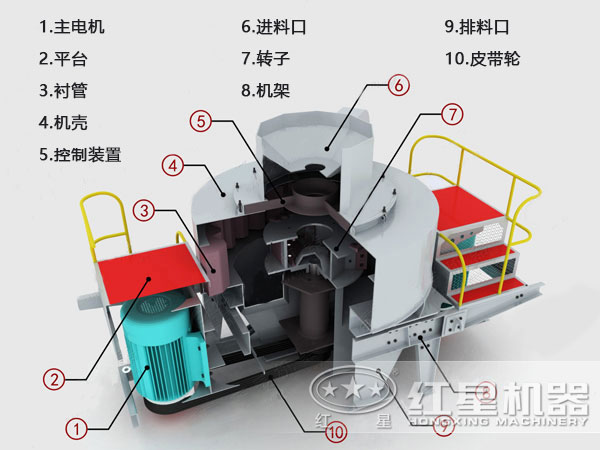 伊人精品视频在线观看結構